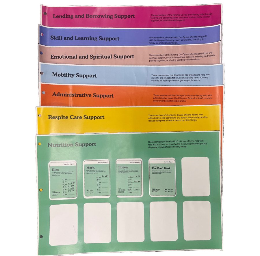 Color-coded pages of the community resource gallery