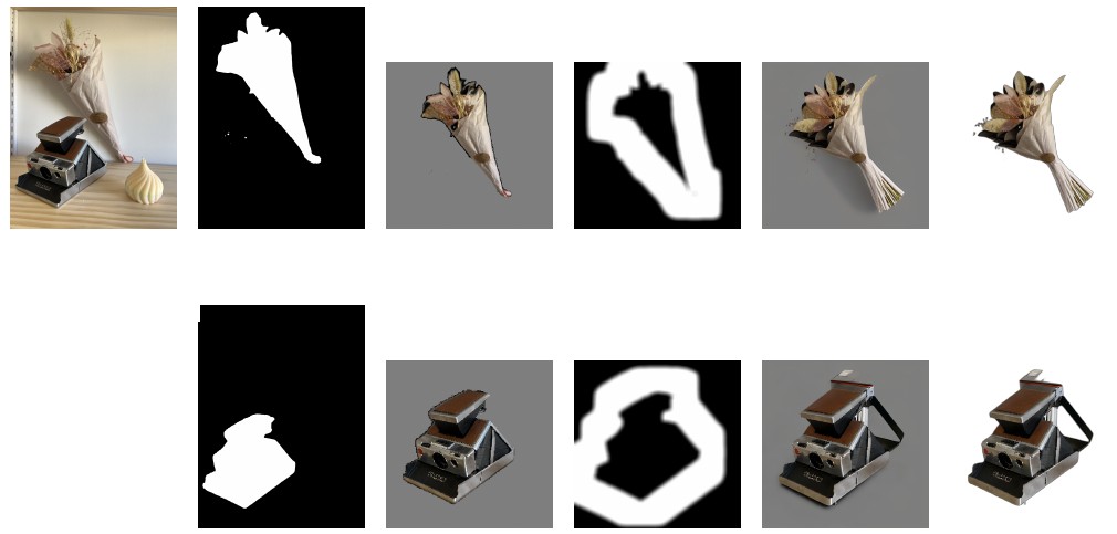 Two objects processed step by step: a dried flower bouquet and an instant camera, shown as the input photo, a segmentation mask, a cropped bounding box, an inpainting mask, the inpainted result on gray, and the final cut-out