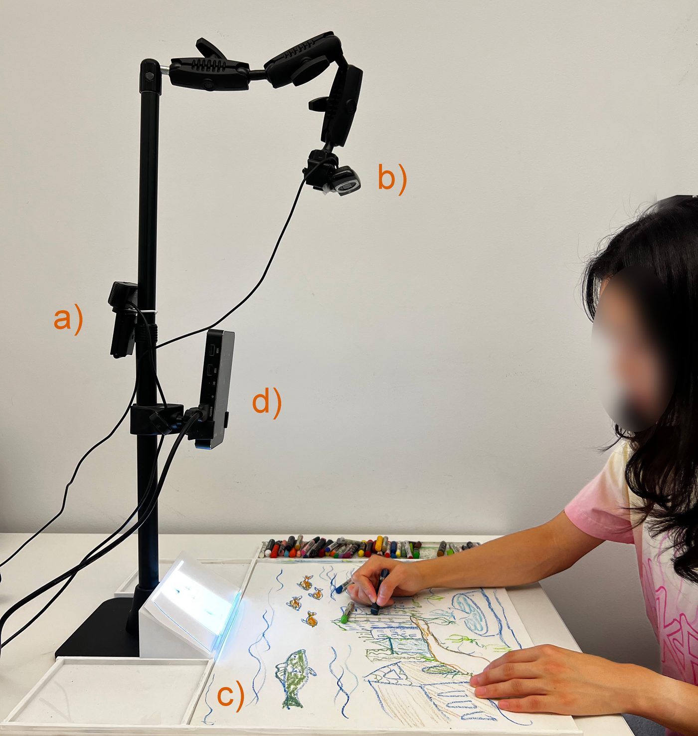 The Magic Easel rig: a stand holding a panoramic camera, a webcam and a pico-projector over an A3 drawing surface