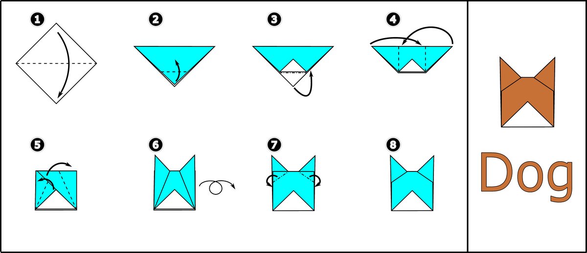 Step diagrams for the origami dog