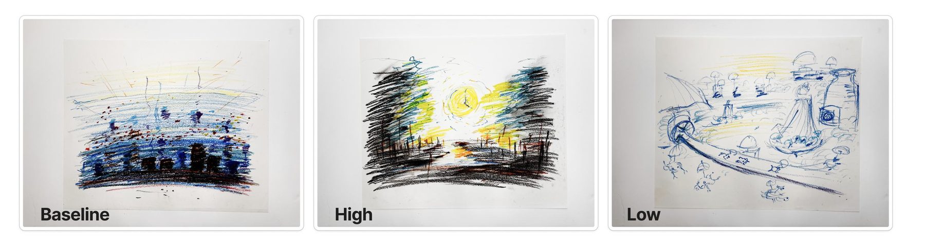 P11's three drawings: indistinct city silhouettes, a dark gloomy scene, and a floating system