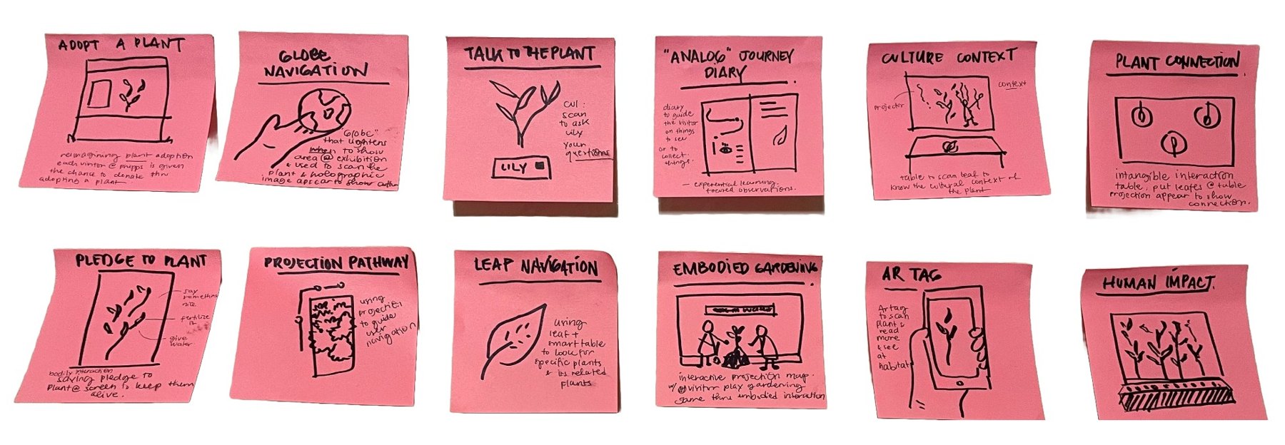 Twelve pink sticky-note sketches of concepts such as adopt a plant, talk to the plant, leaf navigation and AR tag