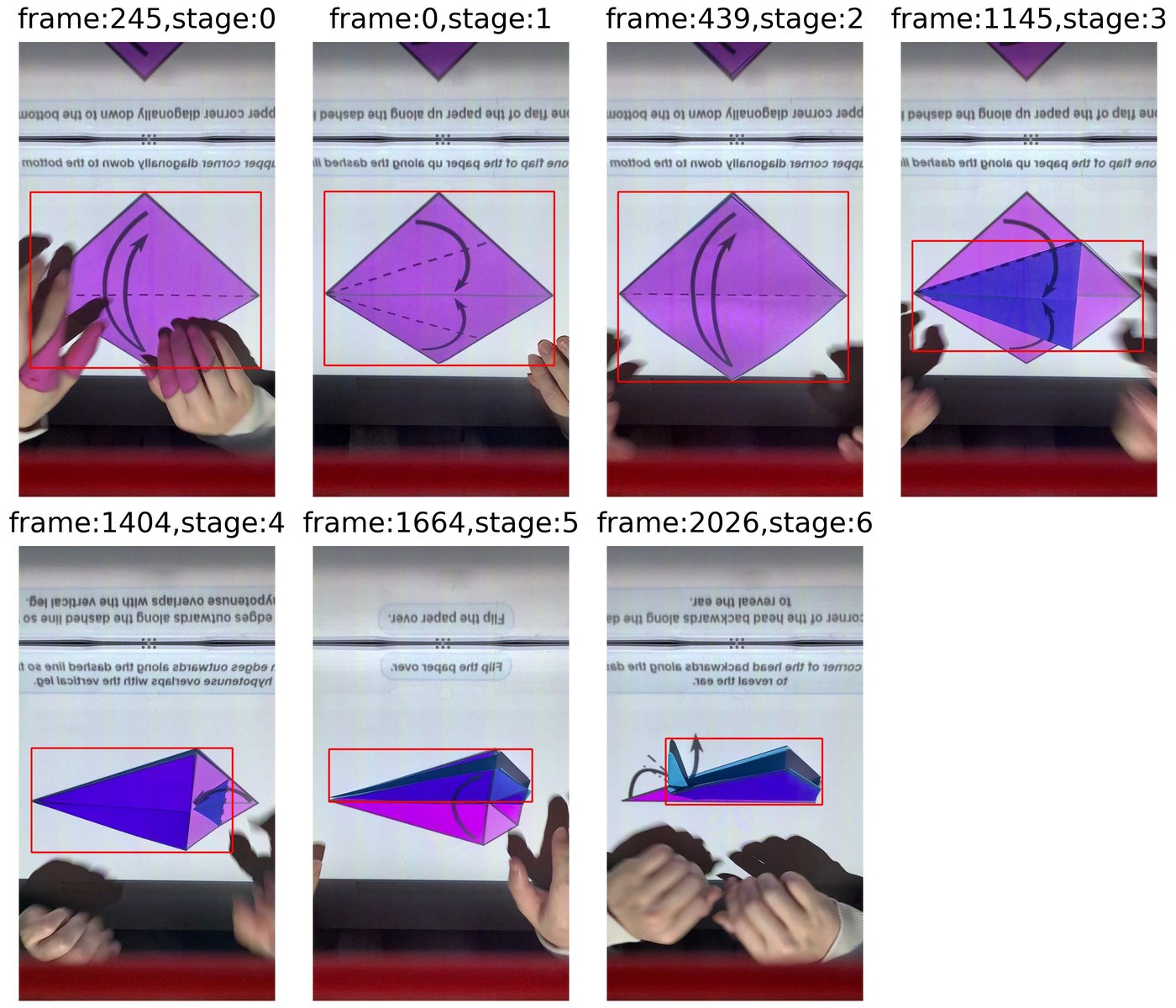 Seven camera frames of a whale being folded, each with a red box around the paper and its step number