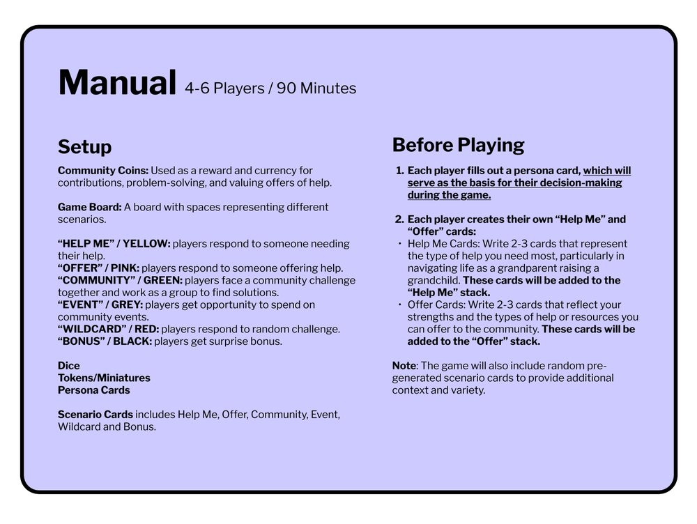 Game manual: setup and before playing, for 4 to 6 players in 90 minutes