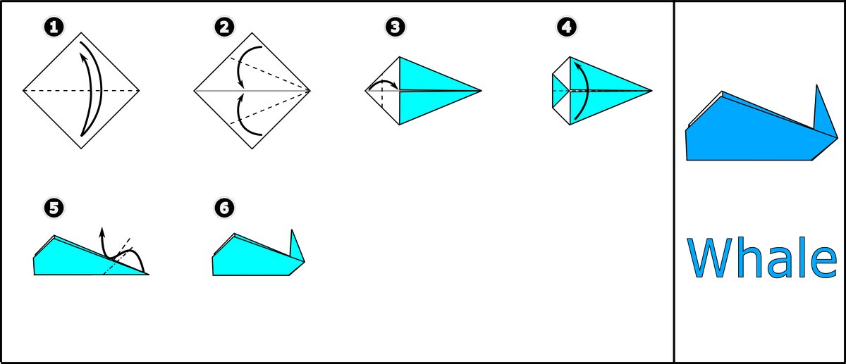 Step diagrams for the origami whale
