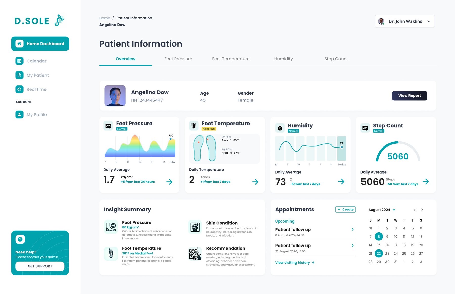 The D.Sole clinician dashboard showing a patient's foot pressure, temperature, humidity and steps with an insight summary