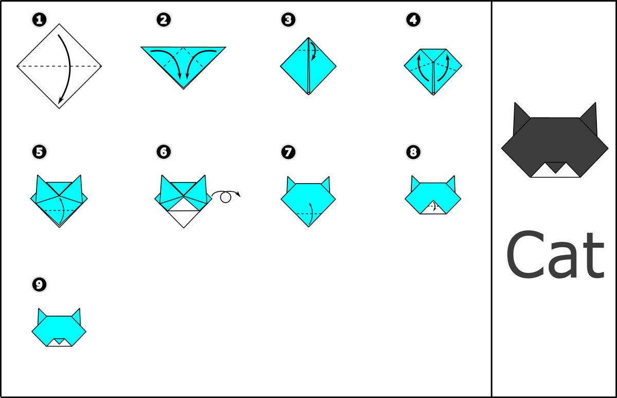 Step diagrams for the origami cat